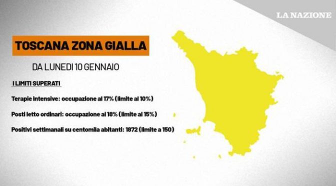 ZONA GIALLA 2022